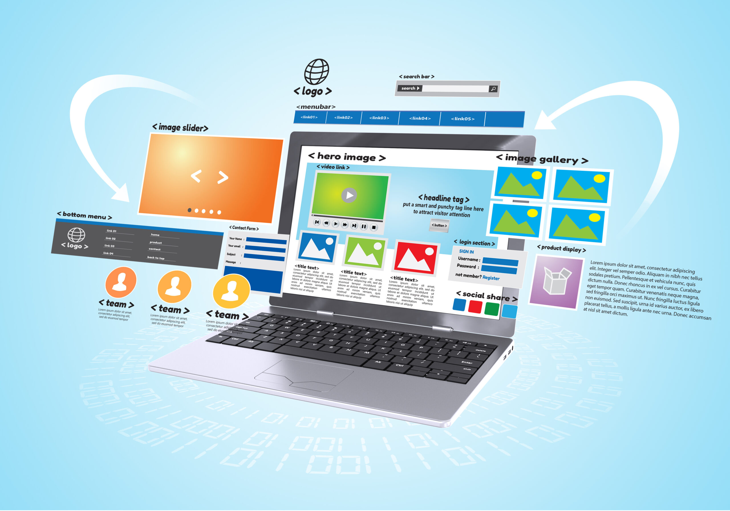 Custom Website Design - Plumb Digital Media