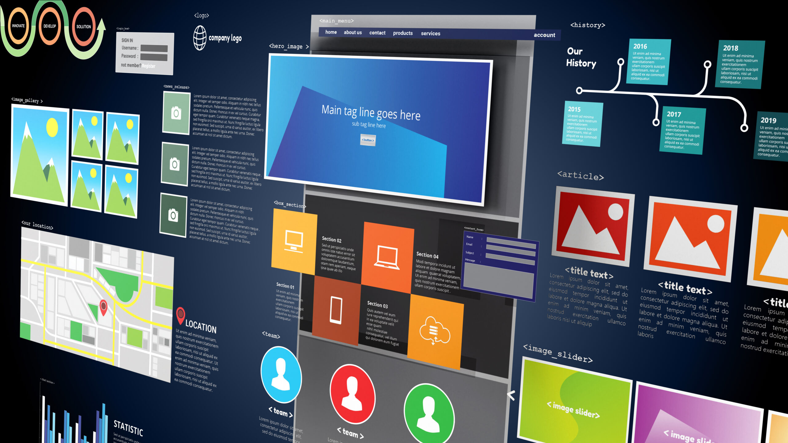 Plumb Digital Media - Website Design