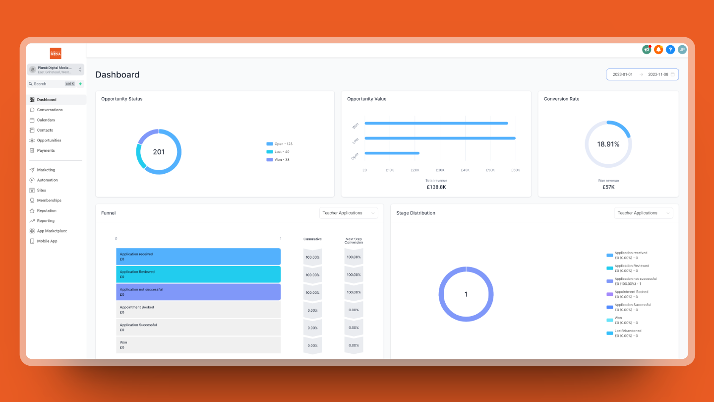 Plumb Digital Media Marketing CRM - Dashboard